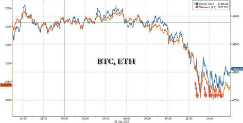 eth%20btc%20drop.jpg