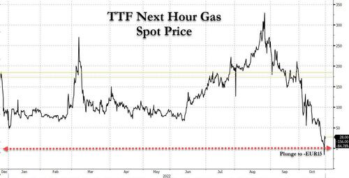 eur%20drop.jpg?itok=xxoSdIVq