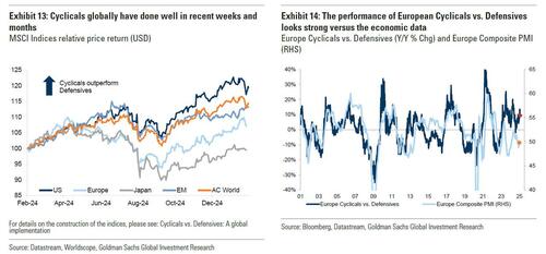 european%20cyclicals%202 image