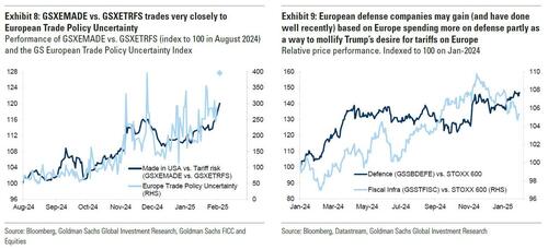european%20defense%20companies image