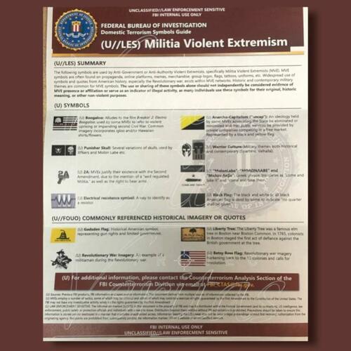 FBI Whistleblower Leaks “Internal Use Only” Document Of ‘How To Spot A Domestic Terrorist’