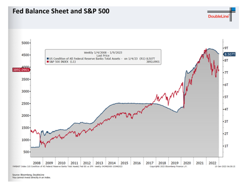 fed%20b.PNG?itok=kYrl0SXG