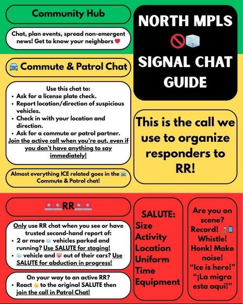 Left-Wing Activists Run Shadow Police Force On Signal To Target ICE In Minneapolis