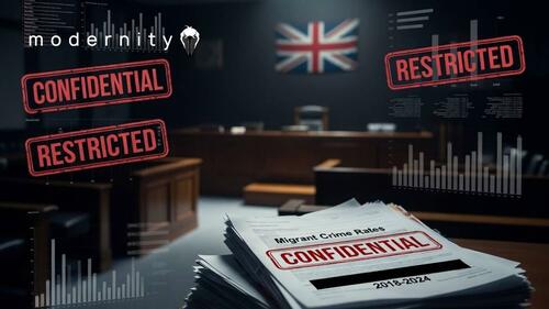 What Is The UK Government So Afraid Of?