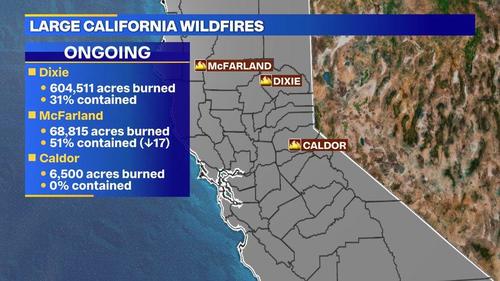 "Everything Ready To Burn" - High Winds
Stoke California Wildfires Burning At Record Pace 2