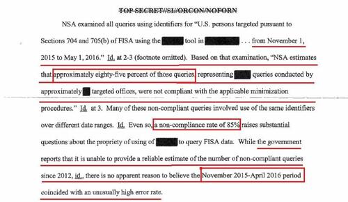 FBI Maintains Workspace Inside Democrat Law Firm Perkins Coie