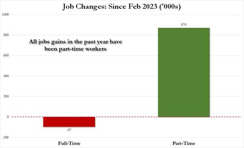 full%20time%20vs%20part-time.jpg