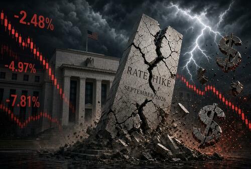 The Monumental Mistake Of Raising Rates In September