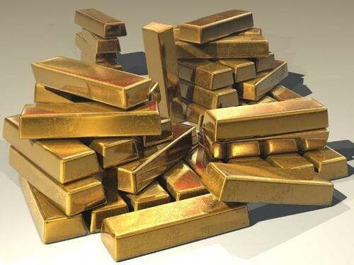 Gold Isn't Returning... Confidence Is Leaving
