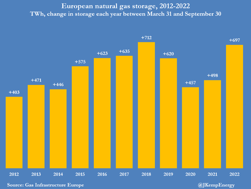 gas%20increase.png?itok=q4F5vKNq