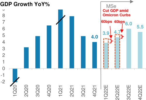 chine-chaos-deficit-recession-effondrement