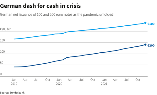 german%20dash%20for%20cash