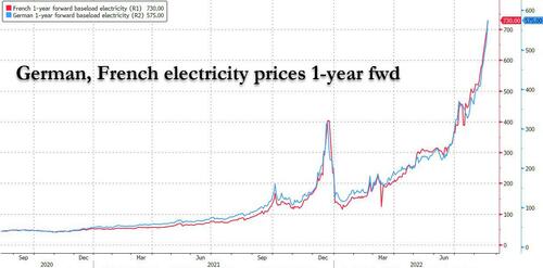 german%20french%20power%201%20%20year