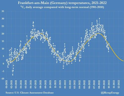 german%20temperature.jpg?itok=holUwQOZ