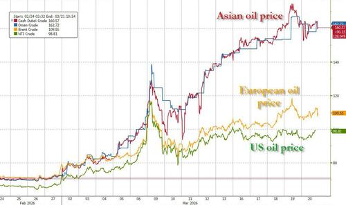 Iran Ready To Let Japanese Ships Use Hormuz As Chinese, Indian Tankers Already Allowed Passage