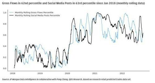 coty stock forecast zacks