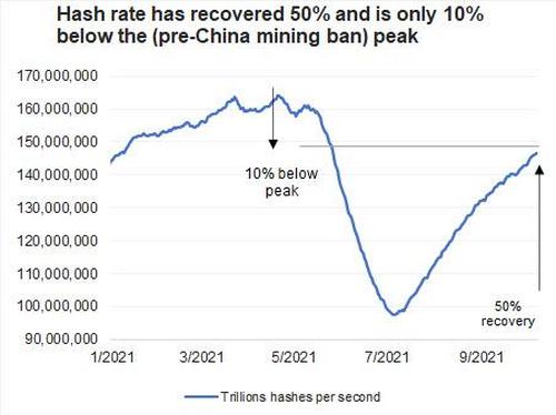 hash%20rate_0.jpg