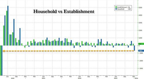 household%20establish%20jan%2024.jpg