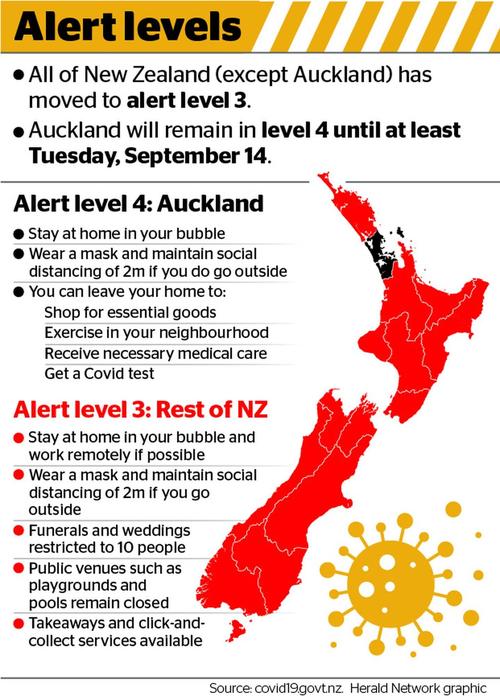 Australia Building Quarantine Camps For ‘Ongoing Operations’
— America Has Camps 3 Australia Building Quarantine Camps For ‘Ongoing Operations’
— America Has Camps 3