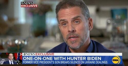 The Absurdity Of The Hunter Biden Defamation Case