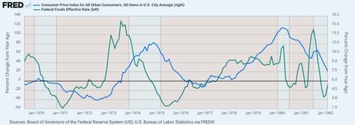 Fear Of The Second Wave