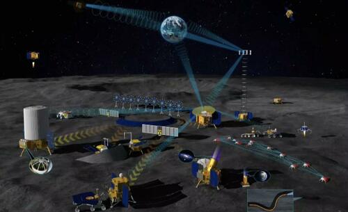 Trump Administration To Fast-Track Lunar Nuclear Reactor ilrs glex2021 june16 phase3