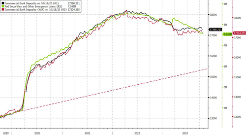 https://assets.zerohedge.com/s3fs-public/styles/inline_image_mobile/public/inline-images/image%20%2811%29_4.png?itok=13JQ_39T