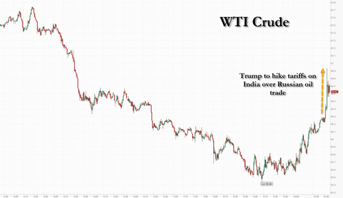 Oil Jumps As Trump Threatens India With 'Substantial' Tariffs For Buying Russian Crude thumbnail