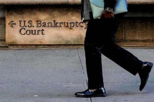 US Companies’ Chapter 11 Bankruptcies Jump 20%: Report – Tyler Durden