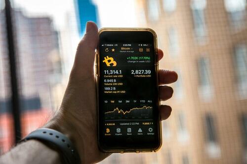 California Bill Would Loosen Restrictions On The Use Of Digital Currency – Tyler Durden