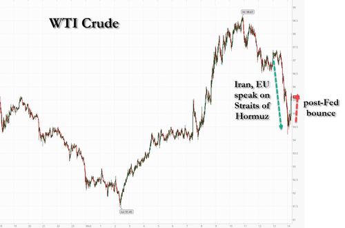 Qatar's Largest LNG Hub Damaged In Iran Retaliation After US-Israeli Strikes On Ayatollah's Energy Assets