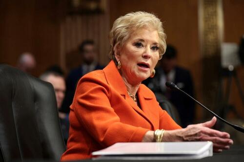 California Risks Federal Actions Over Transgender Athletes On Women’s Sports – Tyler Durden