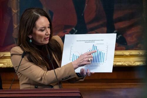 5,000 Dead People Getting SNAP; 500,000 Getting Benefits Twice: Rollins thumbnail