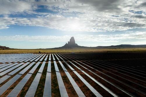 ​Focus On Renewable Energy Spurs Concerns Over Supply–Demand Equation – Tyler Durden