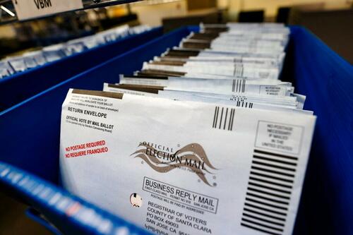 ​Election Officials Warn Problems With US Mail Could Cause 2024 Voting Disruptions – Tyler Durden