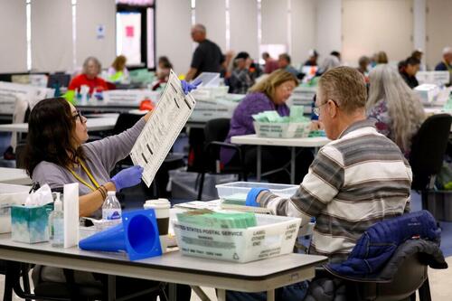 ​RNC Asks Supreme Court To Reinstate Arizona’s Citizenship Check Voting Laws – Tyler Durden