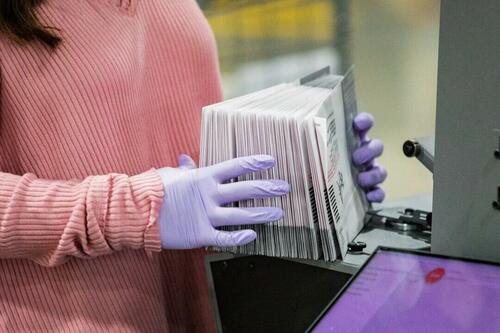 ​Appeals Court Rejects Challenge To California’s Vote-By-Mail System – Tyler Durden