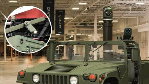 US Firm Boosts Production Of Precision Anti-Drone Systems