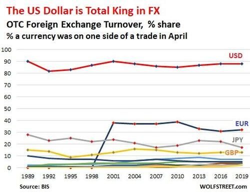 China's Economic Demise And Its Impact On The US thumbnail