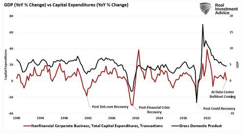 EBITDA And The Warnings Of Charlie Munger EBITDA And The Warnings Of Charlie Munger