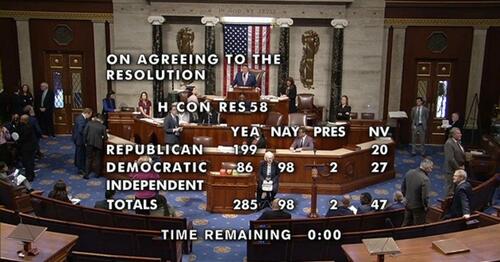 House Votes To Denounce Socialism Despite Widespread Dem Opposition