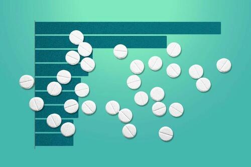 The 10 Most Common Medications Americans Are Taking