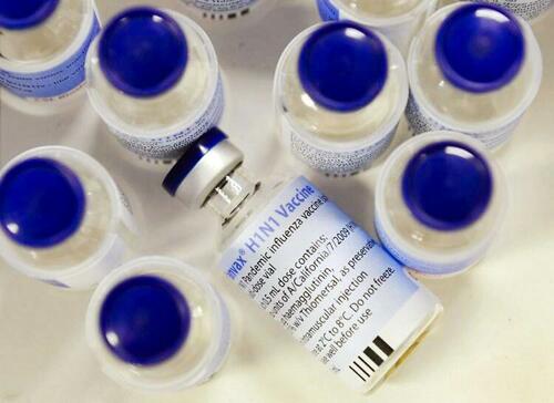 Feature Image for interests on Healthcare, Stock, Technology, Tiingo Top from zerohedge.com