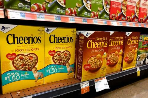 Feature Image for interests on Consumer Defensive, Consumer Staples, Financial Services, Stock from zerohedge.com