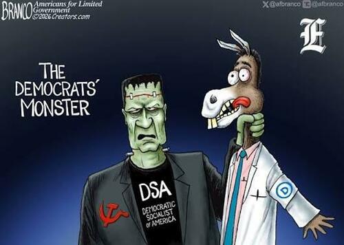 The Socialist Monster Awakens