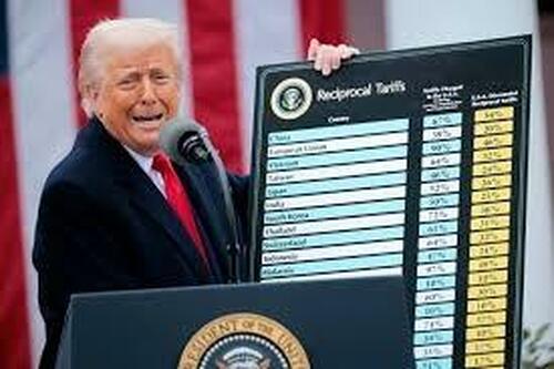The Art Of The Tariff