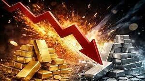 Gold's Biggest Fire-Sale In 43 Years: Perception Vs Opportunity