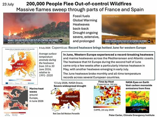 France Orders Largest Peacetime Evacuation Since WWII As Wildfires Rage