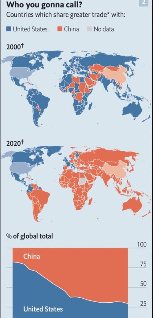 China's development as a superpower - Page 2 Insider-weekly-209-07-741x1536