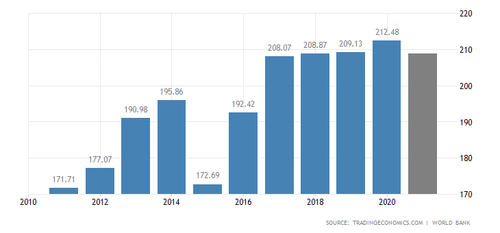 New Zealand Quantitative Easing